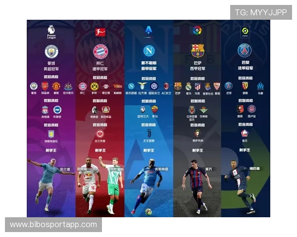 德甲联赛所有球队分布图